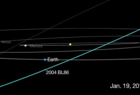 Huge asteroid will fly by Earth on Monday